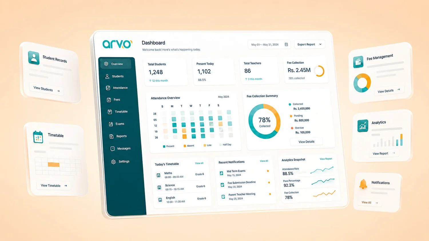 ARVO Core — campus operations console